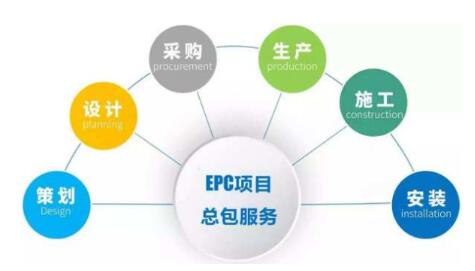 工業(yè)電機(jī)的未來(lái)與趨勢(shì)分析 ABB集團(tuán)視角