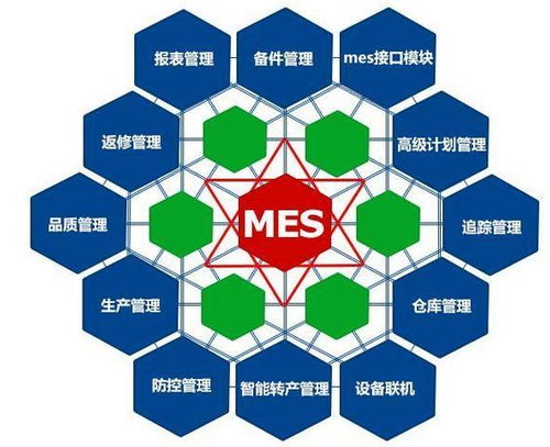 計(jì)算機(jī)系統(tǒng)集成資質(zhì) 企業(yè)獲取與運(yùn)用的戰(zhàn)略價(jià)值